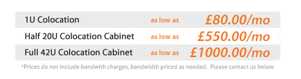 colocation pricing table